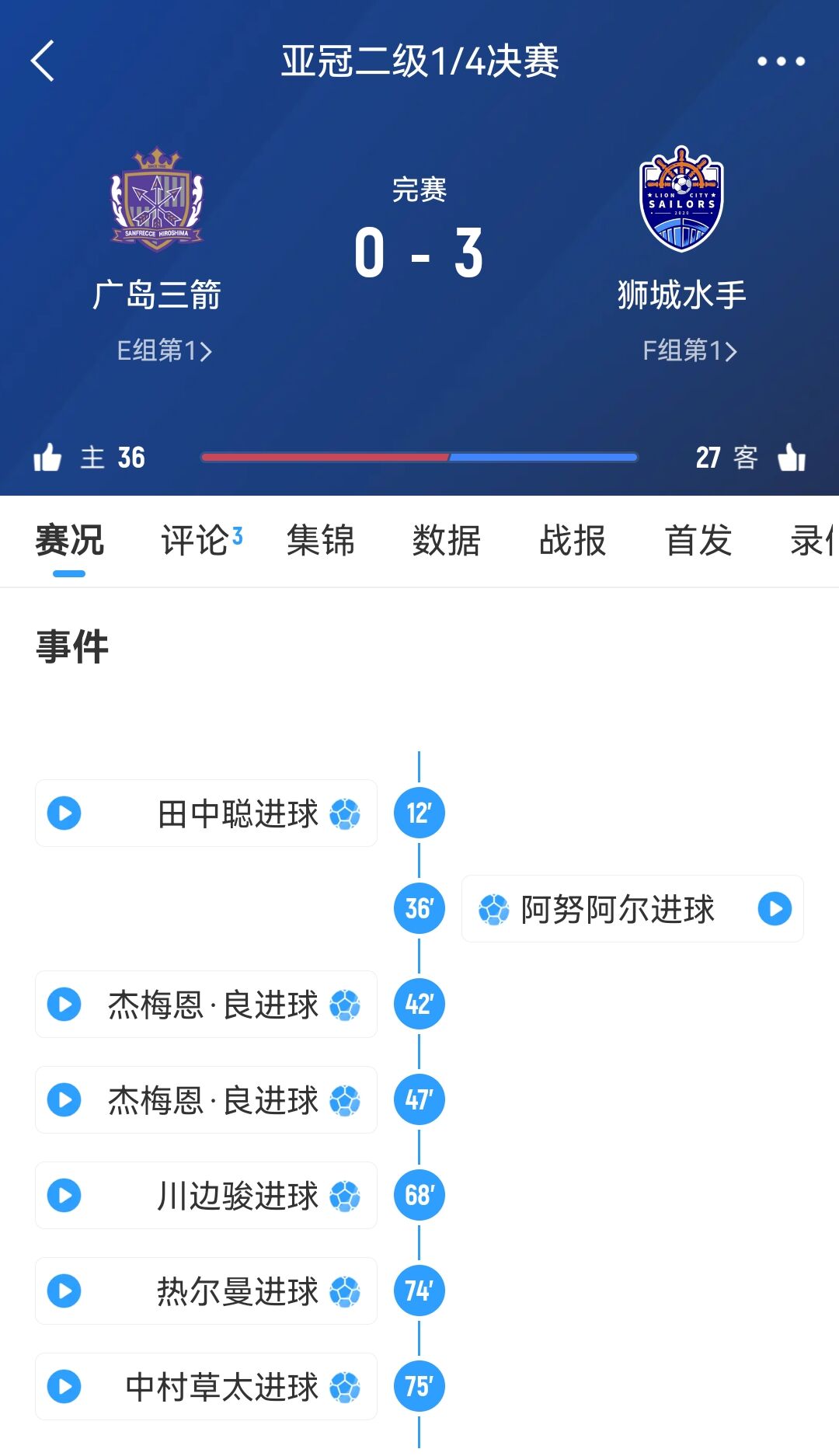  獅城水手主帥談被判3-0勝廣島：很遺憾，其實不想以這種方式贏球